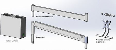 Медкрон DS-Pant-Titan – кронштейн для крепления портативного аппарата