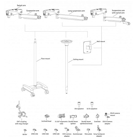 MedPribor Прима Д - стоматологический операционный микроскоп с 5-ти ступенчатым увеличением и LED-подсветкой