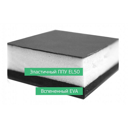 Gravitonus EZDuo Back - эргономичный стул-седло врача-стоматолога со спинкой, двуразделенное седло